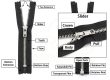 Metal Zipper