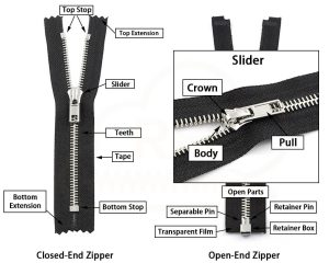 Metal Zipper