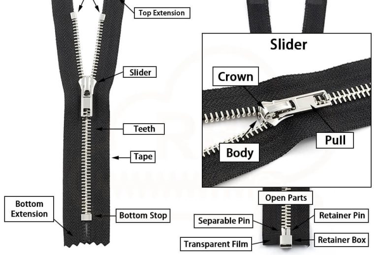 Metal Zipper