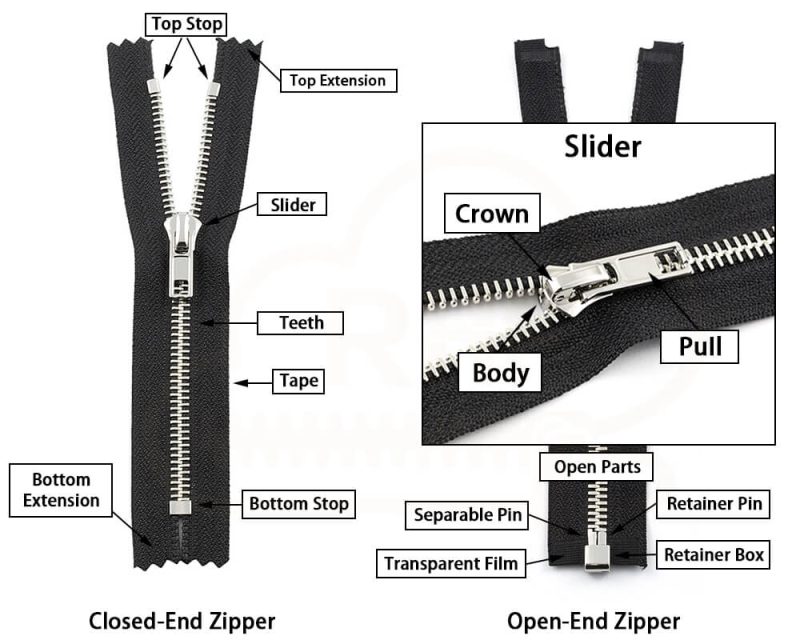 Metal Zipper
