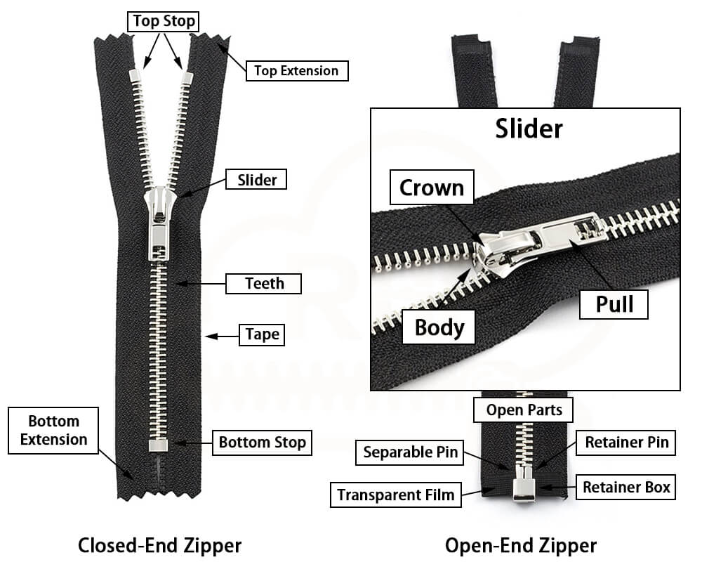 Custom Your Zipper